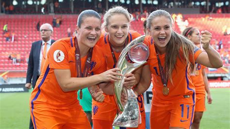 vrouwenvoetbal belgie nederland
